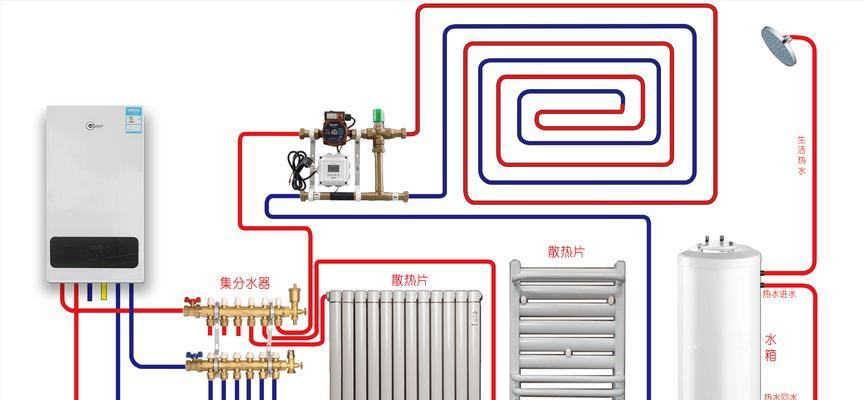 壁挂炉排气不热是什么原因？如何快速解决？  第3张
