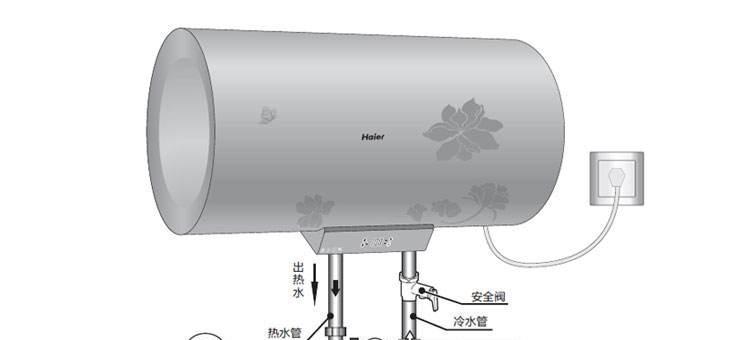 电热水器气压低了怎么办？有效解决方法有哪些？  第3张