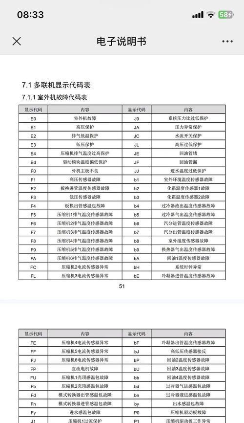 海信空调故障代码31是什么意思？如何解决？  第3张