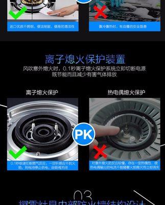 樱雪天然气热水器出现故障怎么办？维修方法有哪些？  第1张