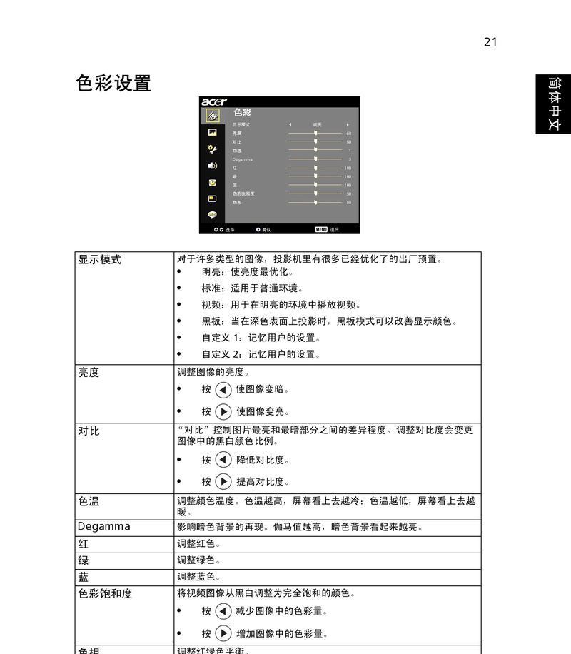 鸿基投影仪怎么连接？连接过程中常见问题有哪些？  第2张