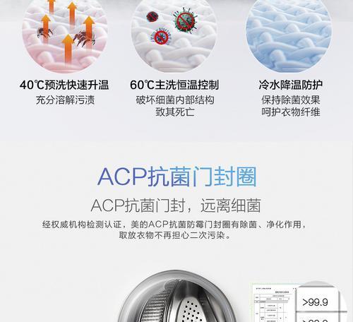洗衣机滚筒自动停机怎么办？故障原因及解决方法是什么？  第1张