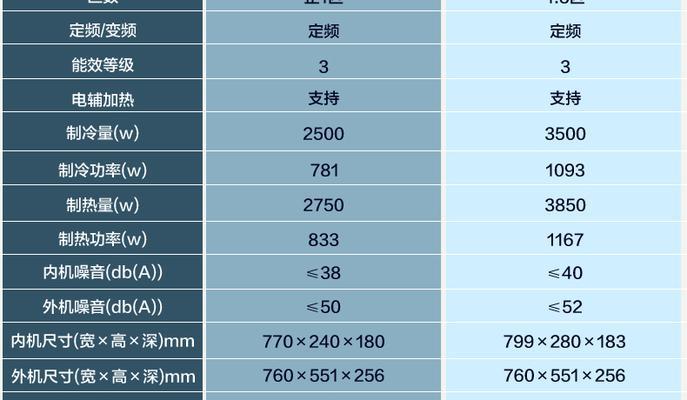 挂机显示器灯不亮怎么办？快速解决方法有哪些？  第1张