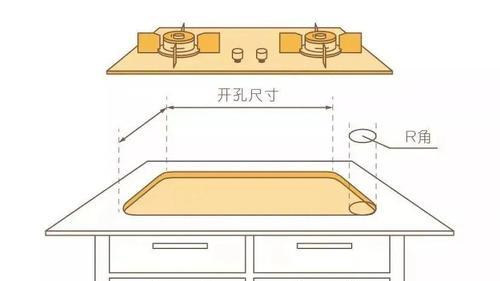 燃气灶厨柜安装方法是什么？如何正确安装燃气灶厨柜？  第1张