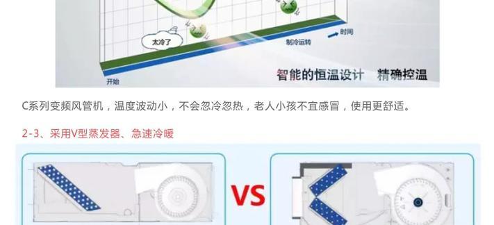 空调使用年限是多长时间？如何判断空调是否需要更换？  第1张