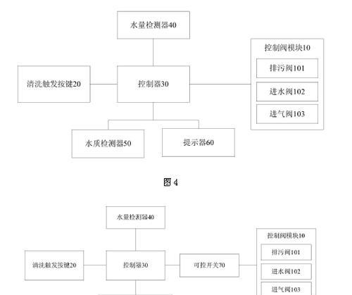 美的空气热水器如何清洗？清洗步骤和注意事项是什么？  第2张