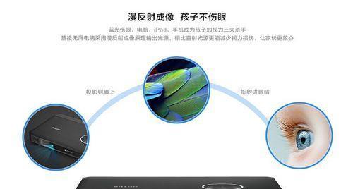 便捷式投影仪为何如此受欢迎？成功背后的原因是什么？  第3张