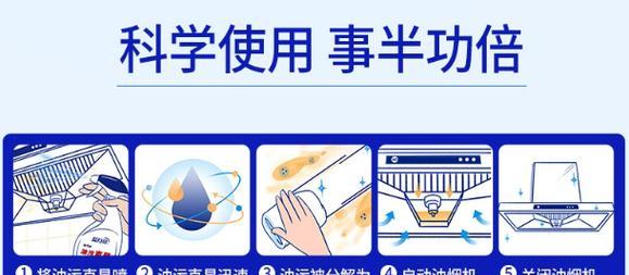 用水清洗油烟机怎么用？正确步骤和注意事项是什么？  第1张