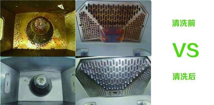 用水清洗油烟机怎么用？正确步骤和注意事项是什么？  第2张