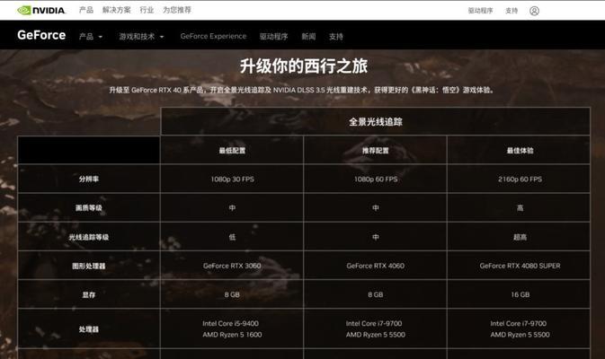 悟空超薄笔记本价格是多少？  第2张