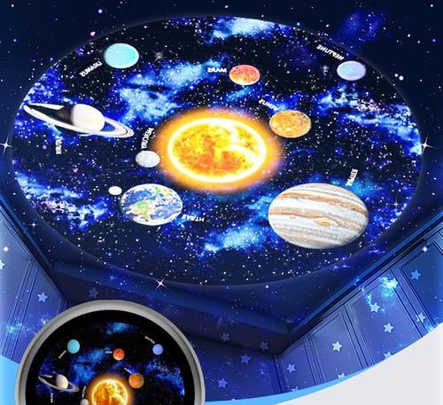 投影仪卧室大灯的安装步骤是什么？  第3张