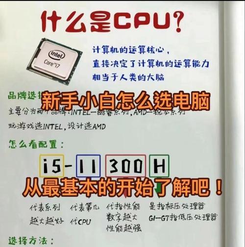 如何区分电脑配置中的i5和i7？  第3张