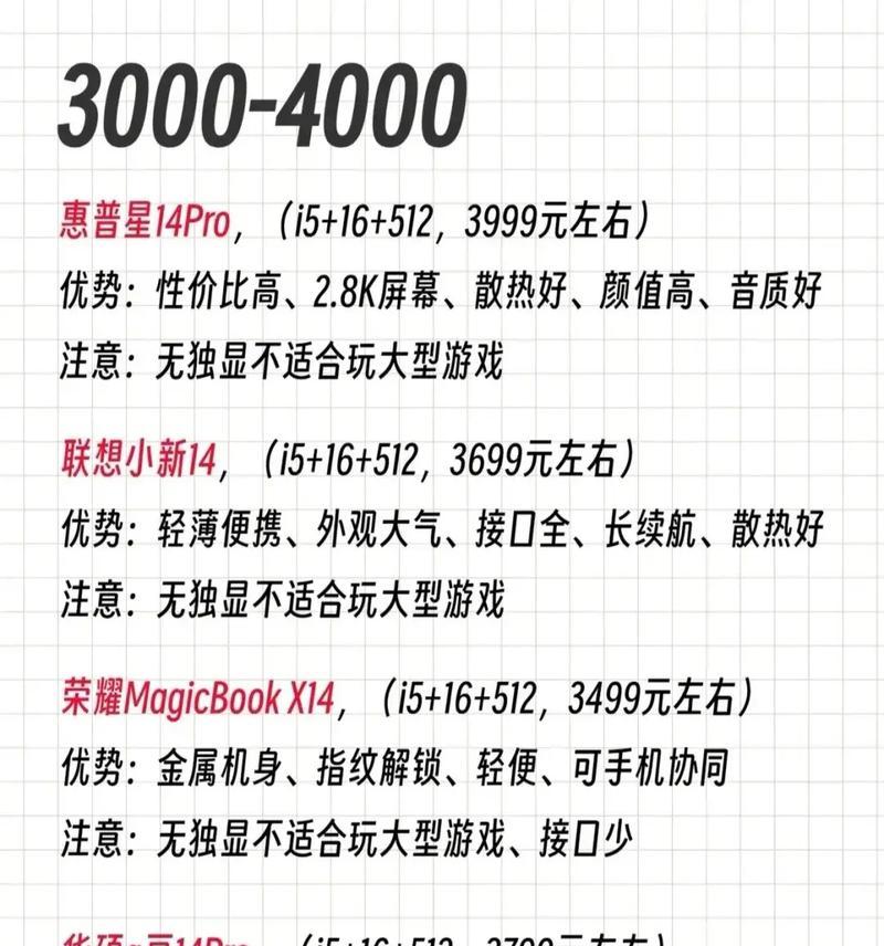 怎么看笔记本的CPU配置？  第1张