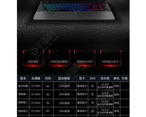 如何查看电脑单品配置详情？  第2张