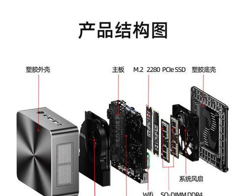 哪些人群最需要笔记本电脑？选购标准是什么？  第3张