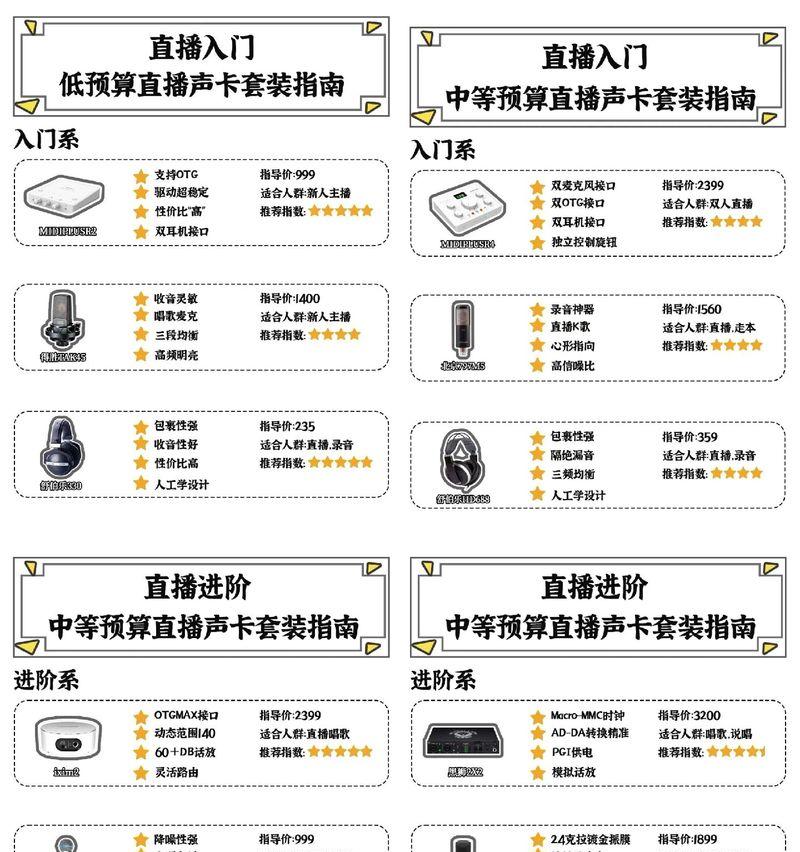 电脑麦克风声音小如何调整监听音量？  第3张