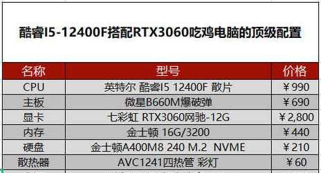 电脑组装教学中如何选择配置？  第2张