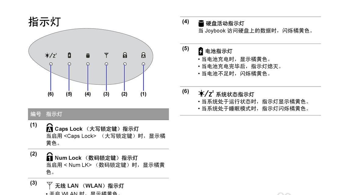 明基笔记本电池价格是多少？更换电池需要注意什么？  第2张