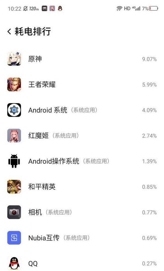 红魔手机息屏拍照功能怎么设置？如何开启红魔手机的息屏拍照功能？  第2张