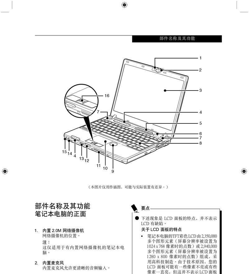 富士通笔记本wifi键位置在哪里？  第2张