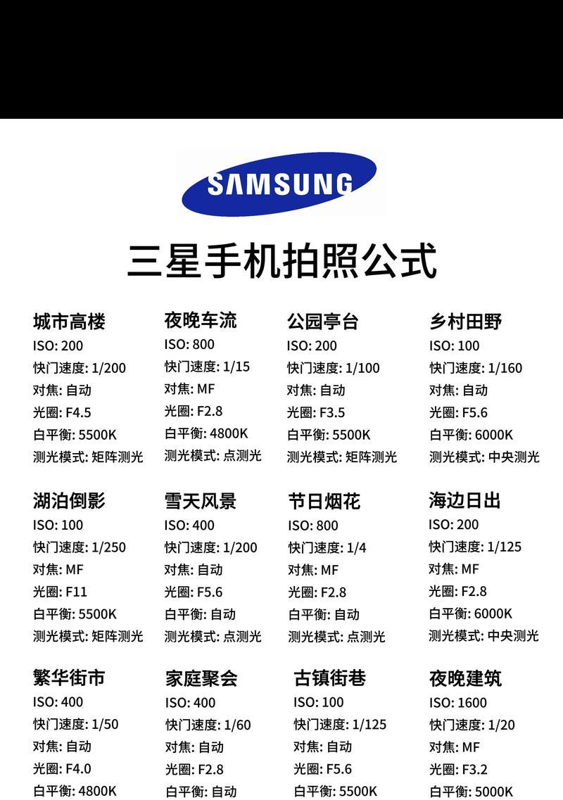 无忧摄影相机使用方法是什么？如何用手机拍照？  第1张