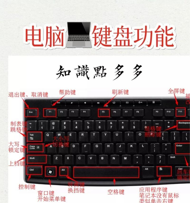 键盘按键声音怎么取消？设置方法是什么？  第2张