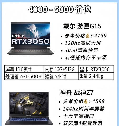 哪个品牌的笔记本电脑更值得购买？如何选择适合自己的笔记本？  第2张