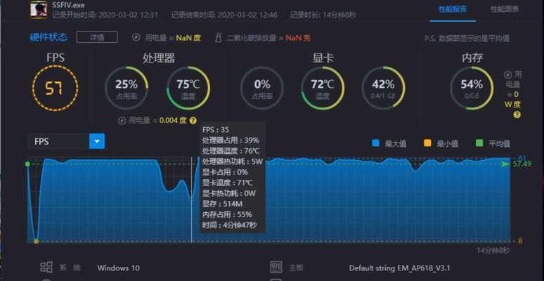 电脑内存温度如何监测？  第3张