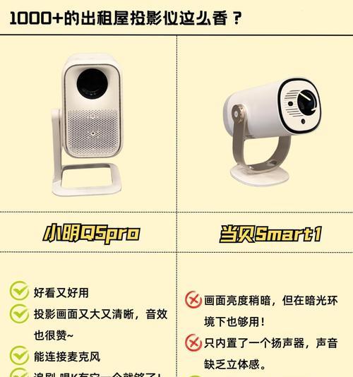 家用口袋投影仪的正确使用方法是什么？  第2张