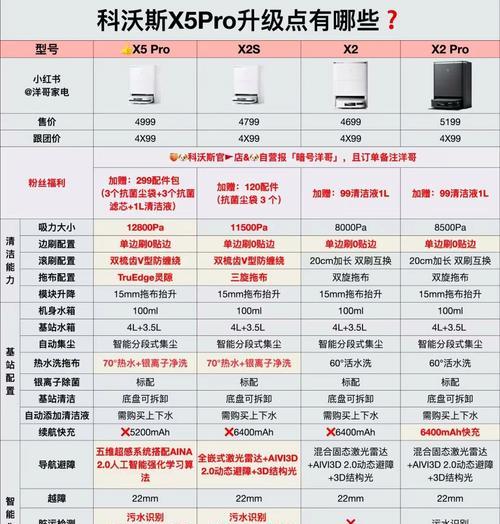 华为xpro笔记本AI功能如何操作？2024款AI操作指南是什么？  第1张