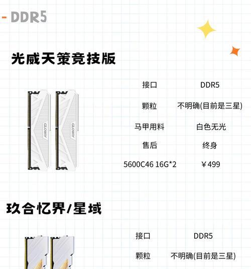 电脑需要加内存条怎么看？  第3张