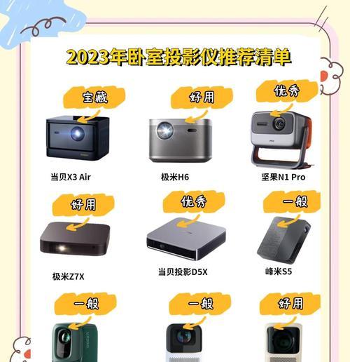 哪些房间适合安装投影仪功能？  第3张
