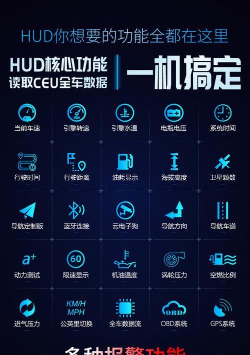 投影仪出现重影如何调整？调整投影仪重影的步骤是什么？  第2张
