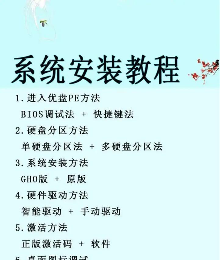 笔记本玉盘驱动安装步骤是什么？  第2张