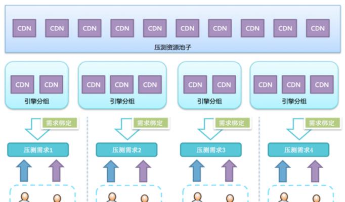 电脑系统配置怎么单个禁用？如何优化系统性能？  第2张