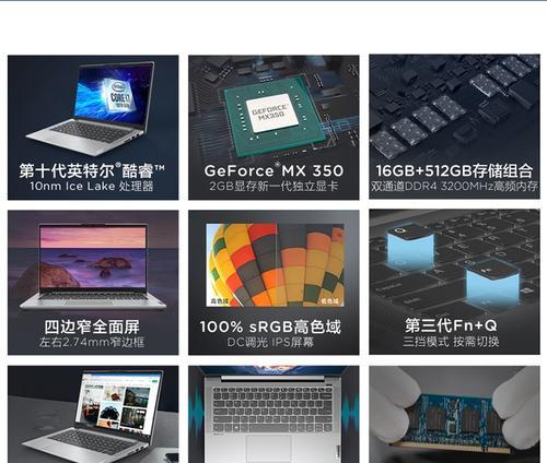 联想14s笔记本如何开启独显？独显开启后有什么好处？  第3张