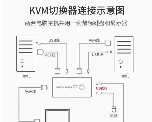 电脑图标如何更换到另一个显示器？  第1张