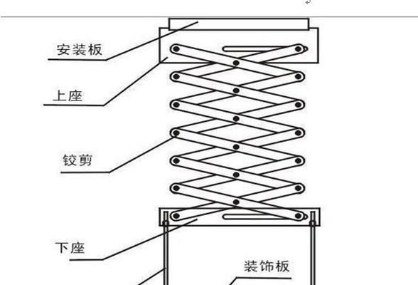 投影仪玻璃架子拆卸步骤有哪些？  第1张