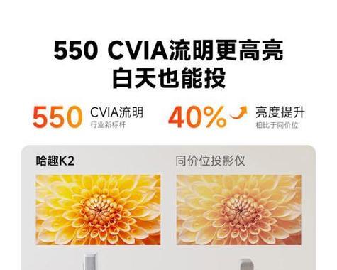 家用投影仪哪个牌子好？如何选择？  第2张