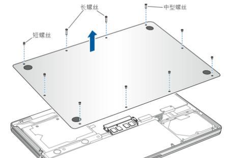 苹果电脑内存查看方法有哪些？  第1张