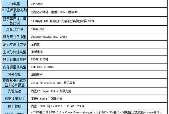 联想笔记本查看分辨率的方法是什么？  第1张