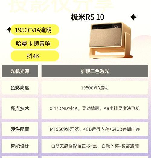 中科激光投影仪使用方法是什么？  第3张