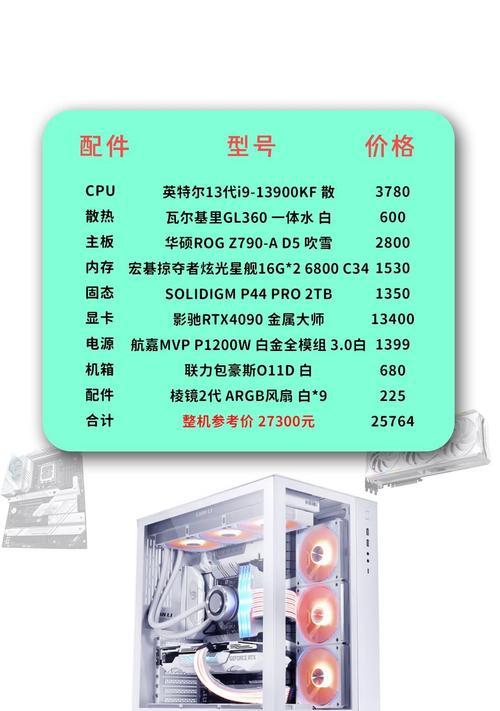 电脑配置和装机方案如何选择？需要注意什么？  第1张