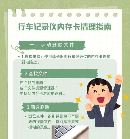 电脑内存卡复制快捷方式的方法是什么？  第3张