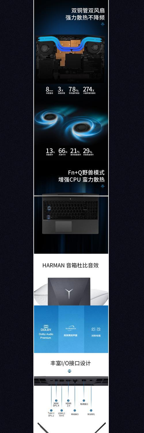 笔记本电脑CRF功能的含义是什么？  第1张