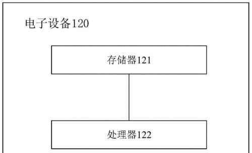 投影仪清晰度调整方法是什么？  第3张