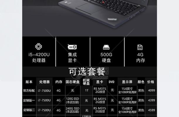 小八哥内存卡在电脑上的安装步骤？  第1张