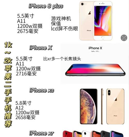 苹果电脑台机配置选择技巧是什么？  第1张