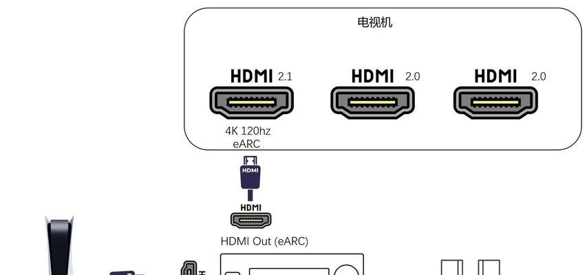 电脑投影时如何开启声音模式？  第2张