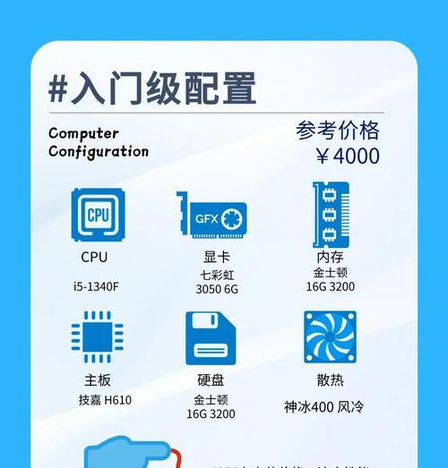 品牌电脑配置如何选择？选购时应该注意哪些要点？  第3张